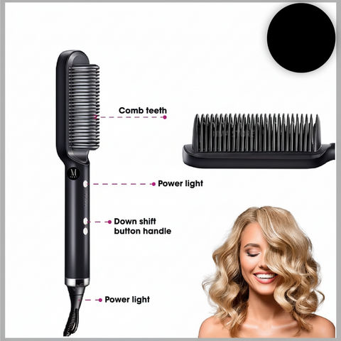 Product Diagram